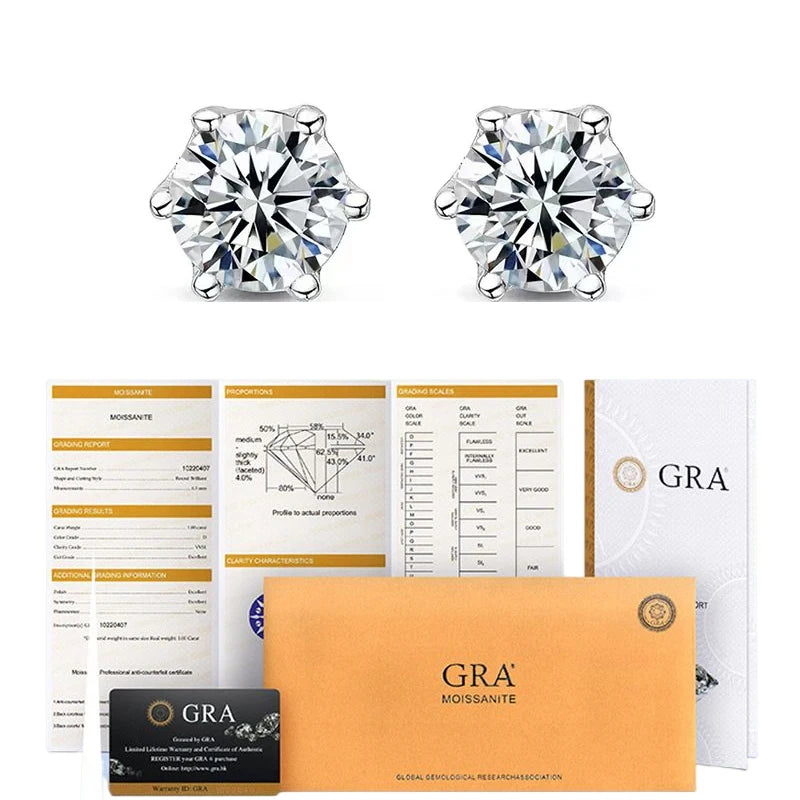 Sterling Silver .2-2ct D VVS1 Diamond GRA Moissanite Stud Earrings